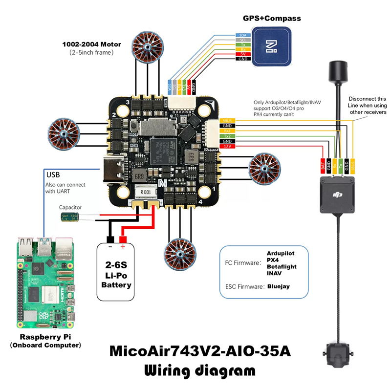 MicoAir743v2-AIO-35A H743 FC a - Betaflight Fc ulasan dan harga