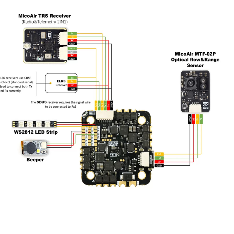MicoAir743v2-AIO-35A H743 FC a - Betaflight Fc ulasan dan harga